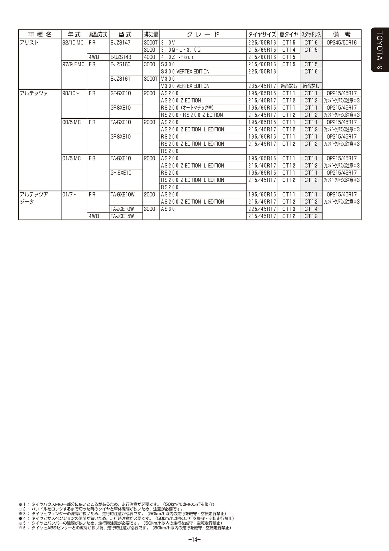 Page 015