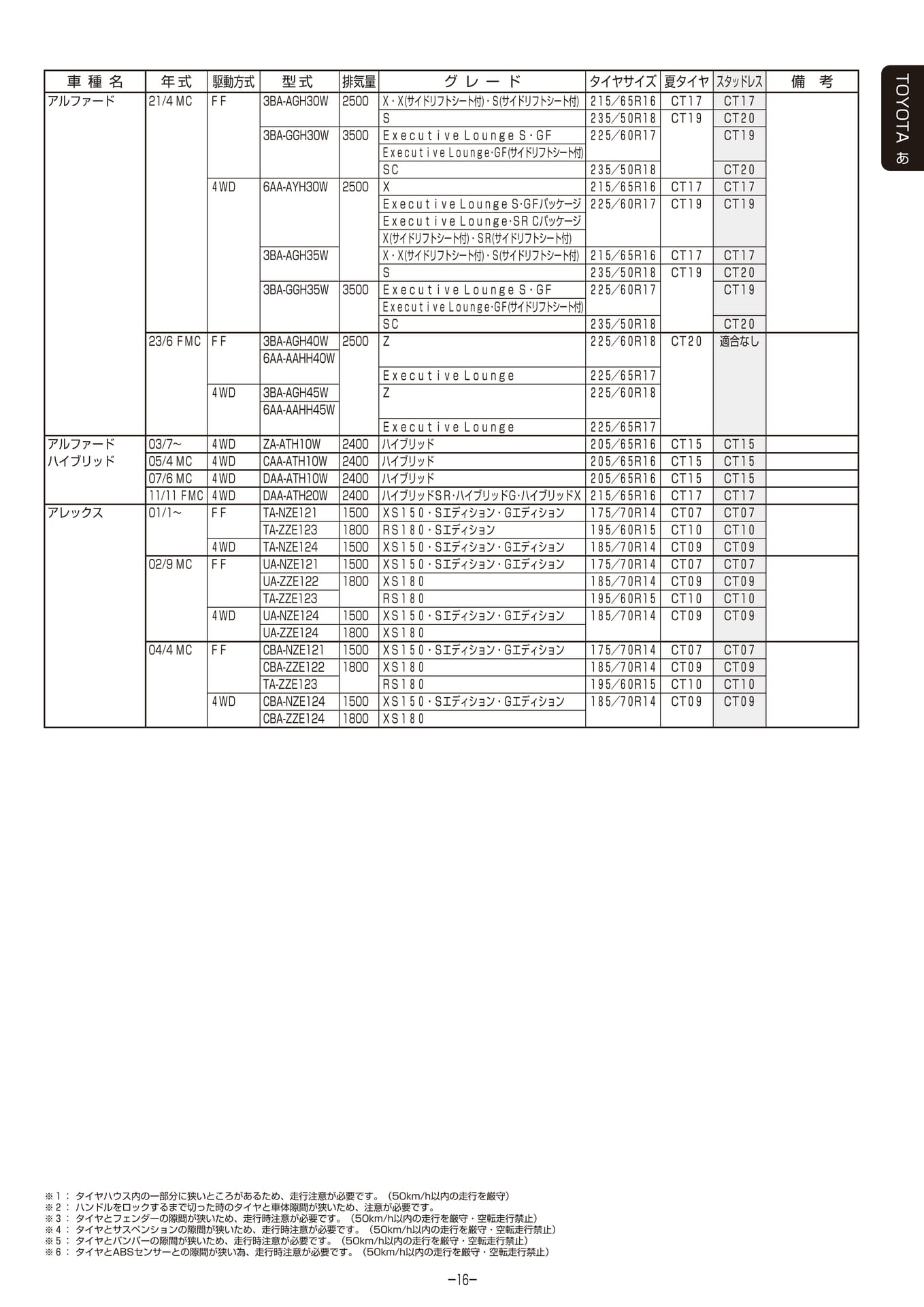 Page 017