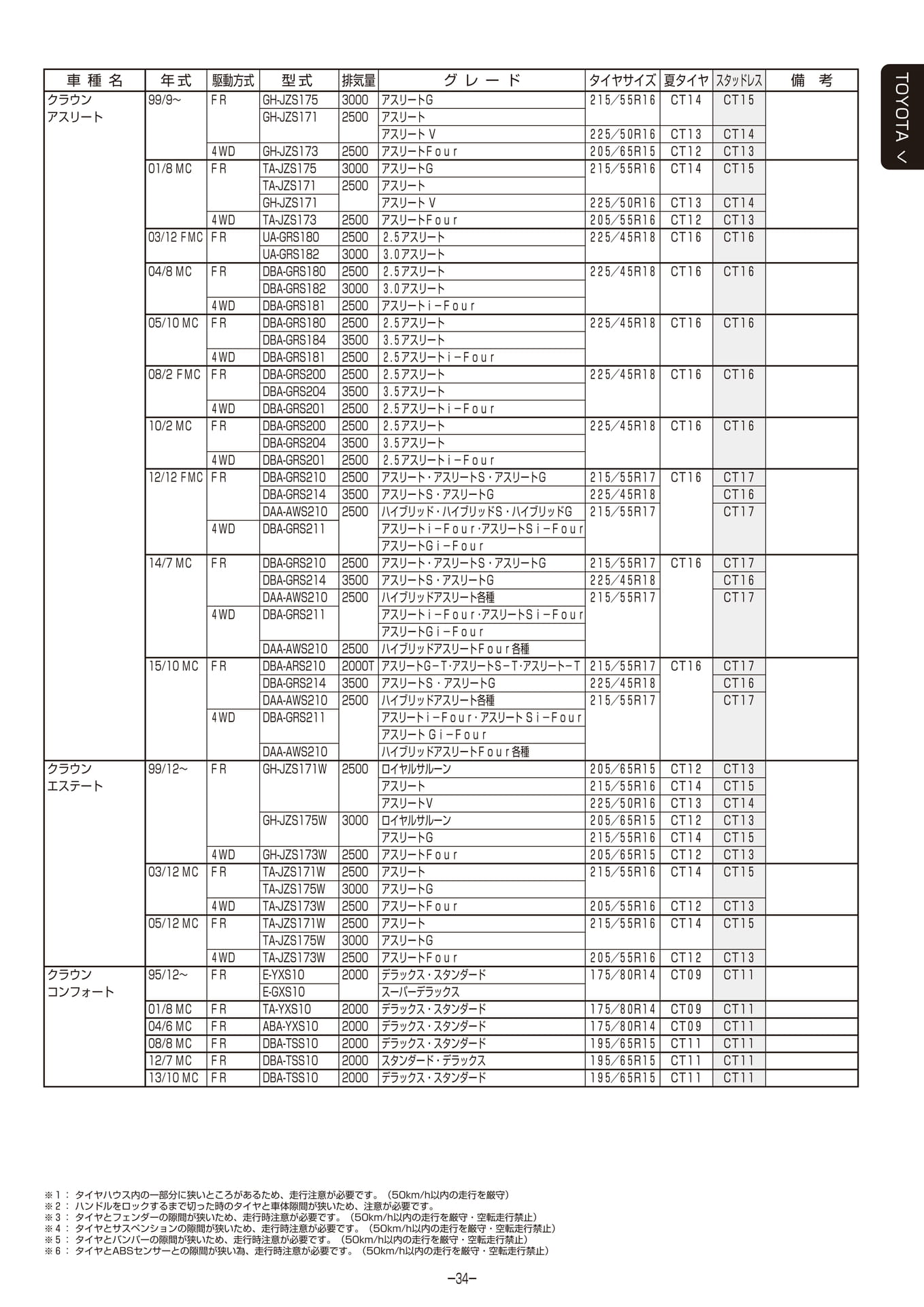 Page 035