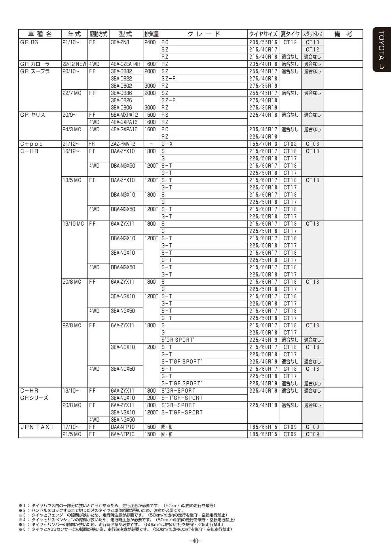 Page 041