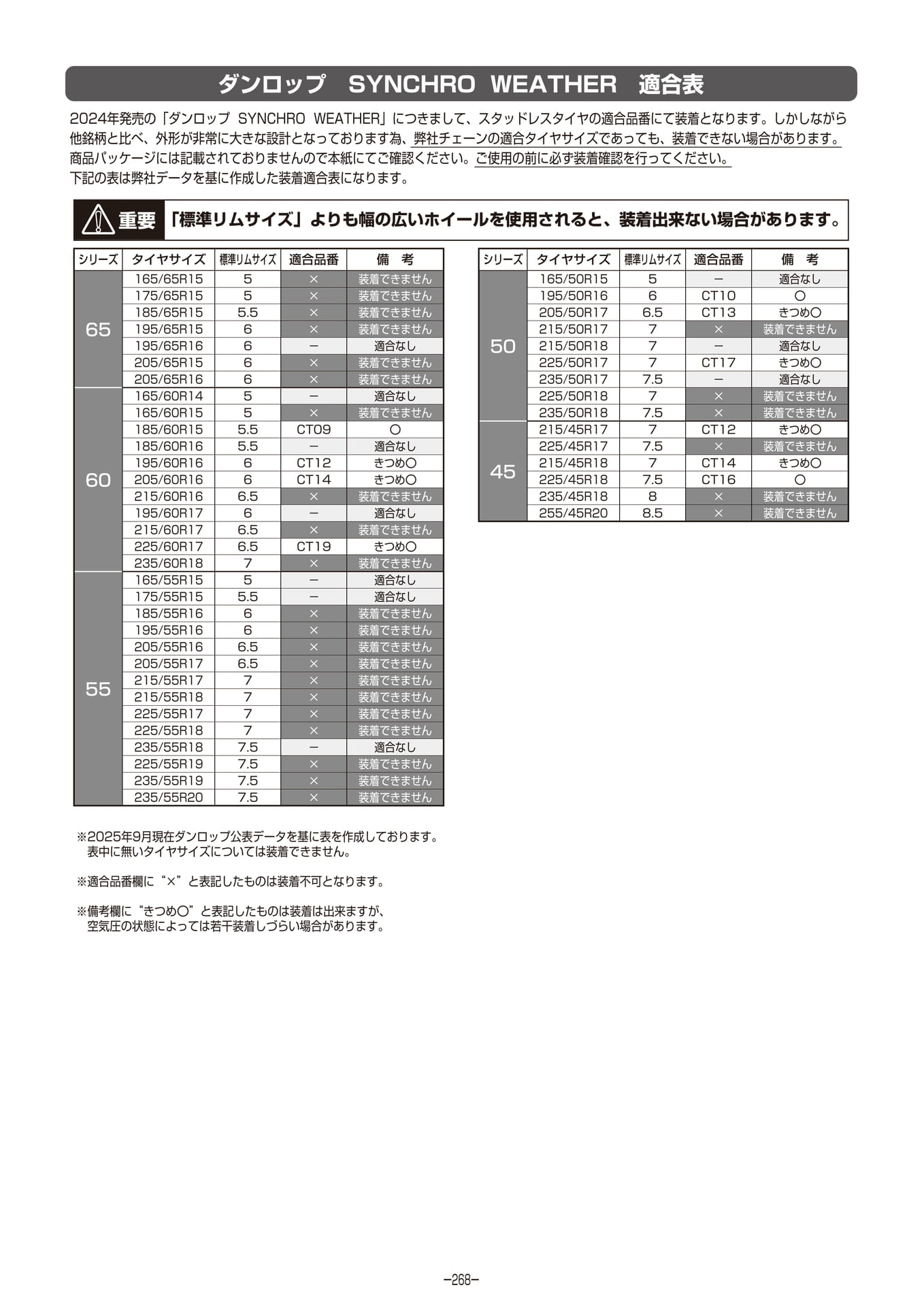 Page 269
