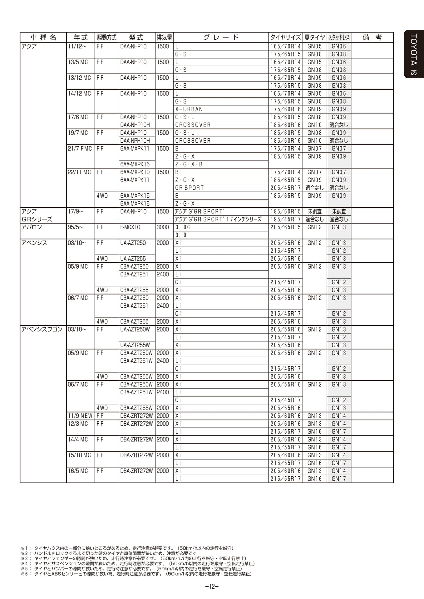 Page 013