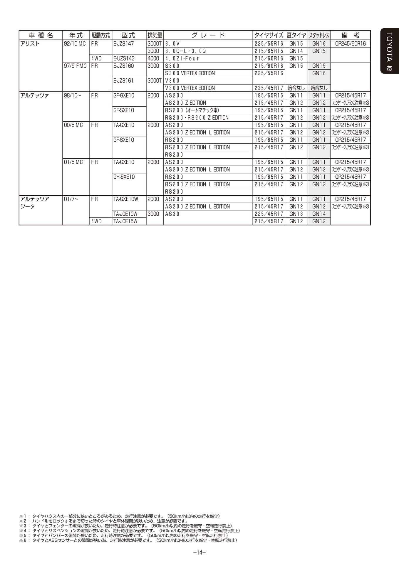 Page 015