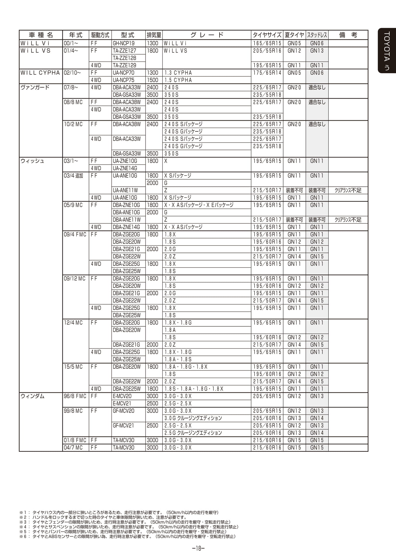 Page 019
