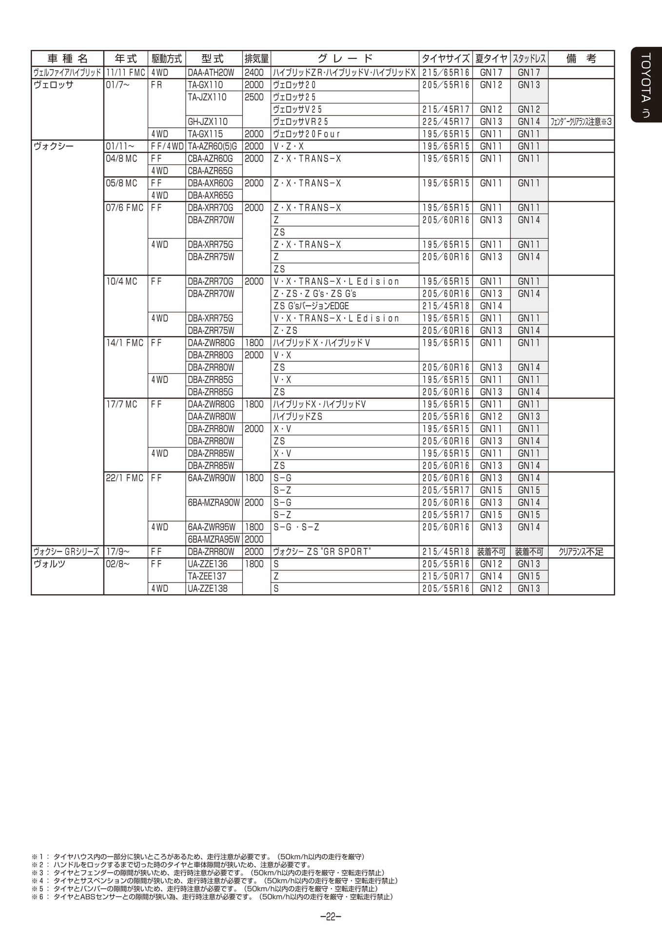 Page 023