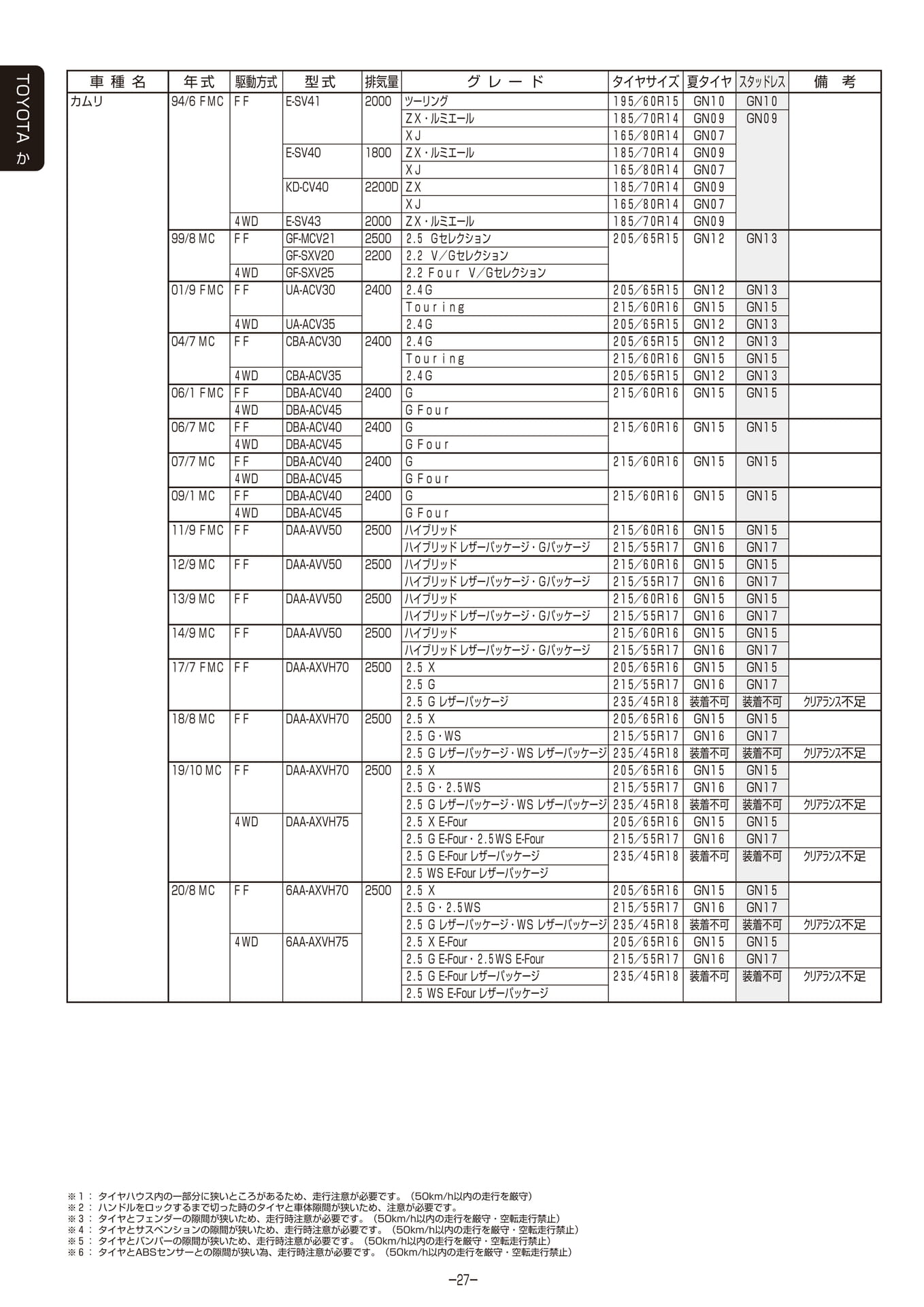 Page 028