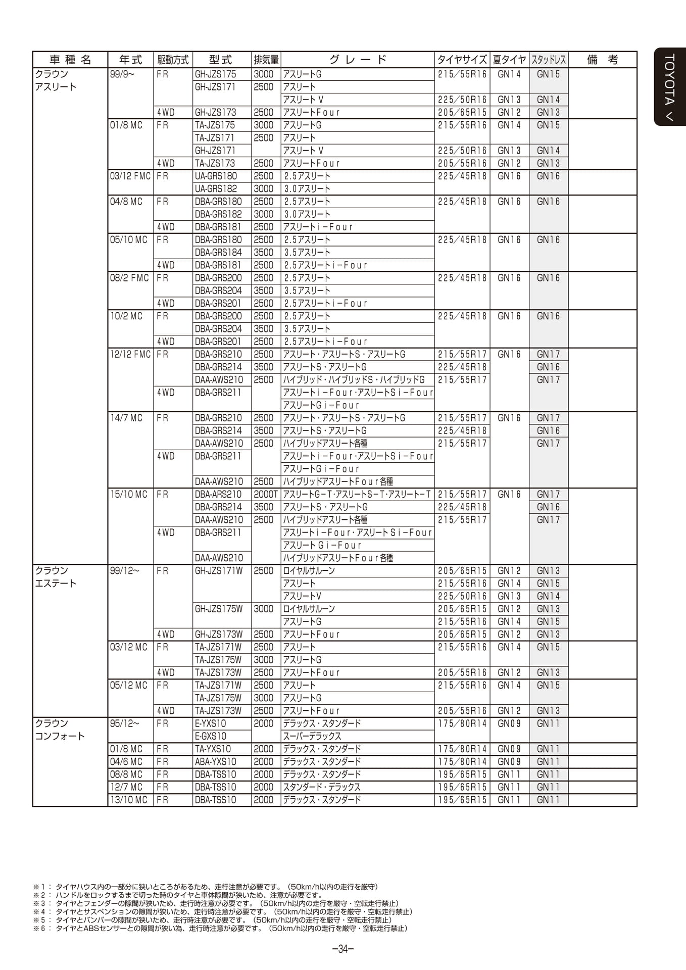 Page 035