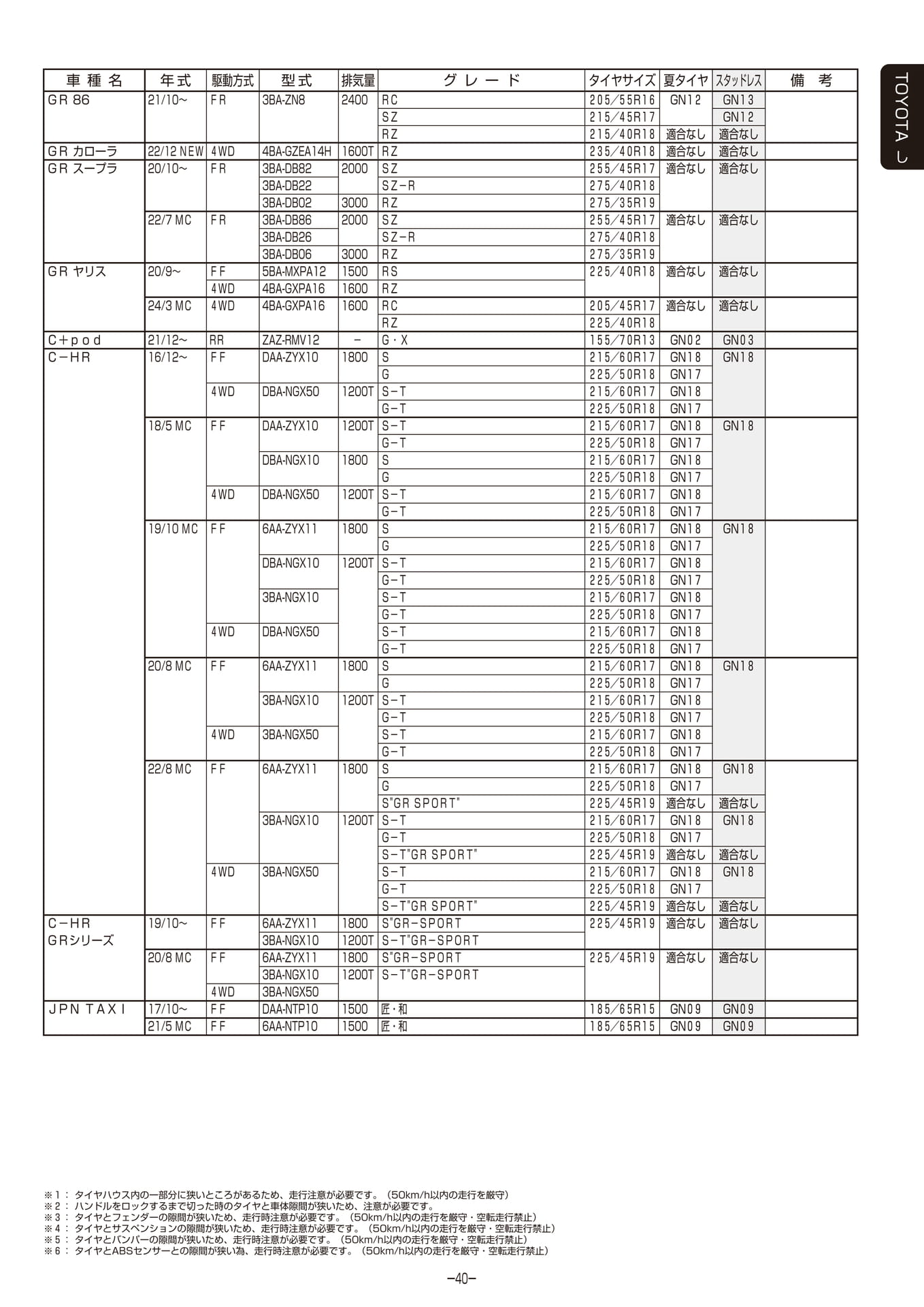 Page 041