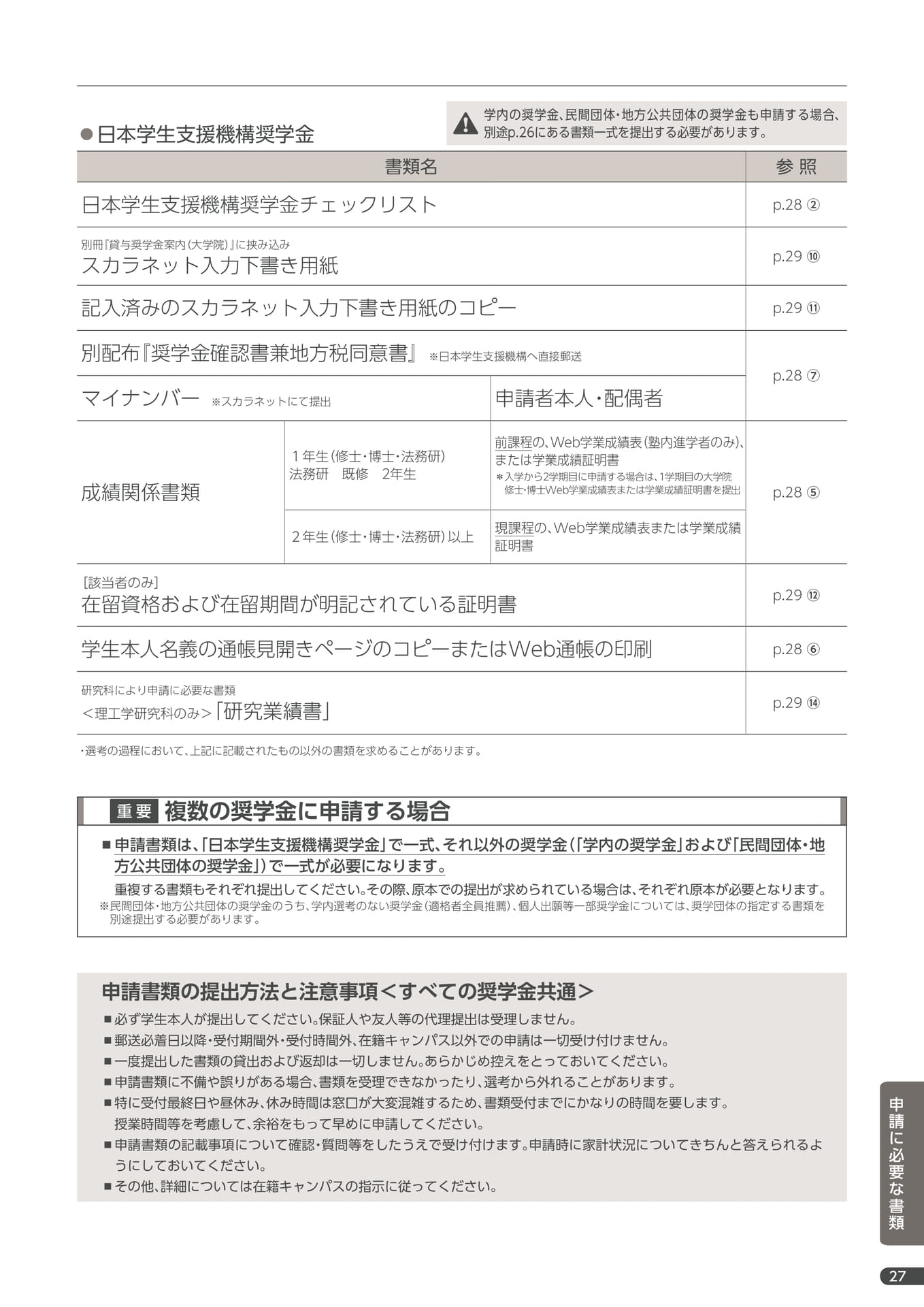 Page 29