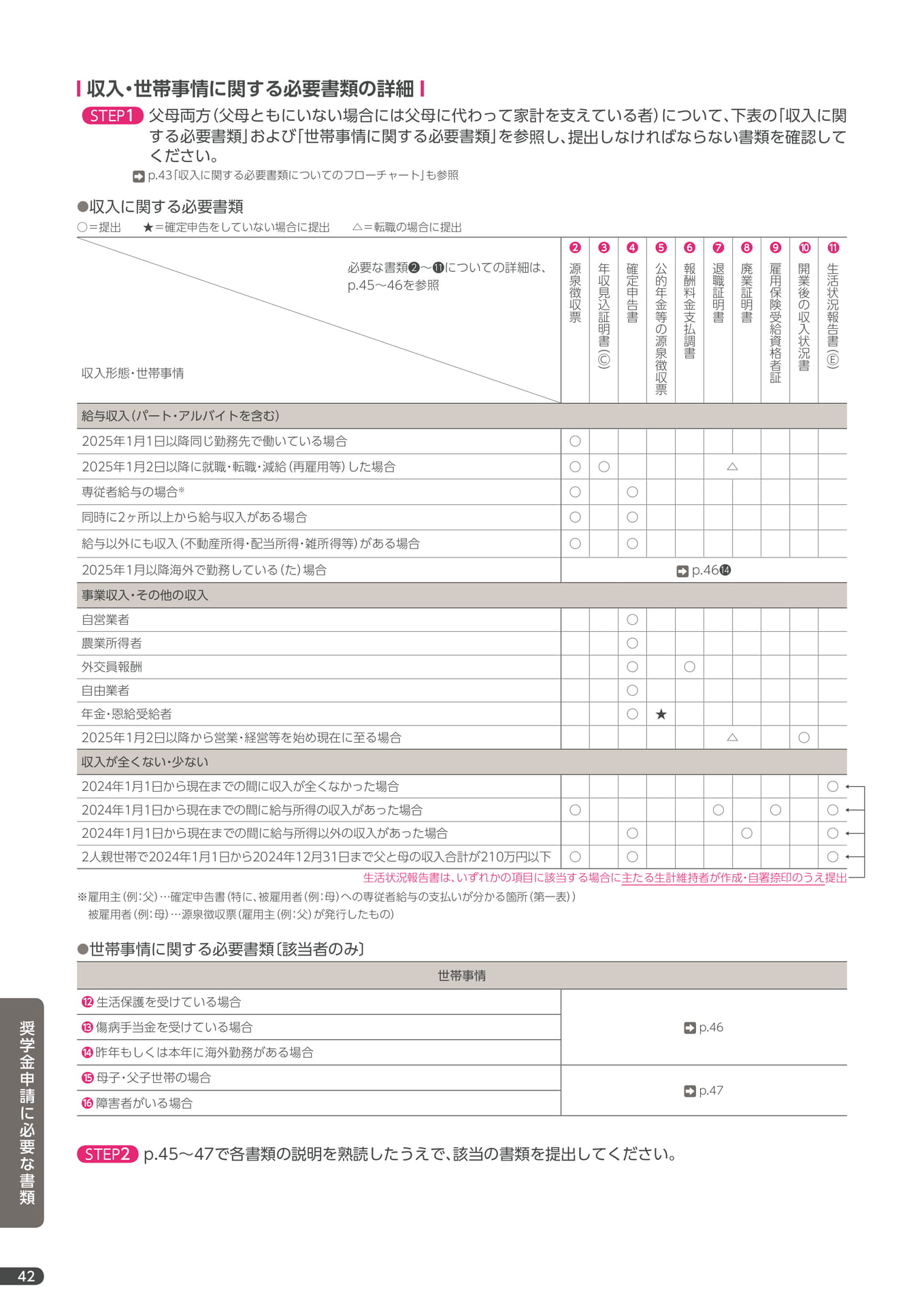 Page 44