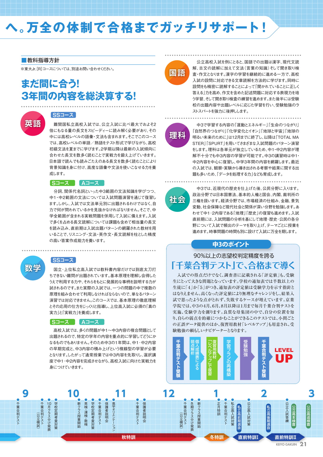 Page 21