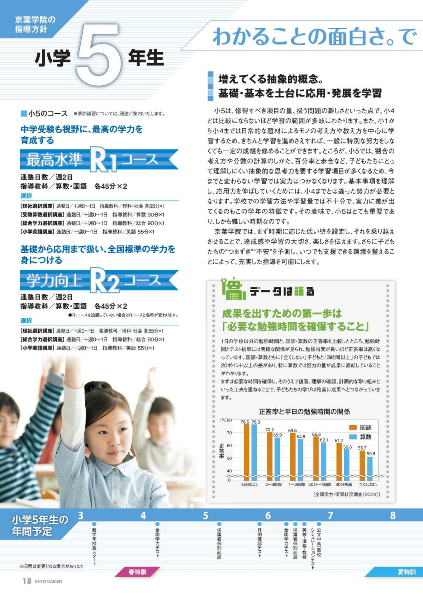 Page 18