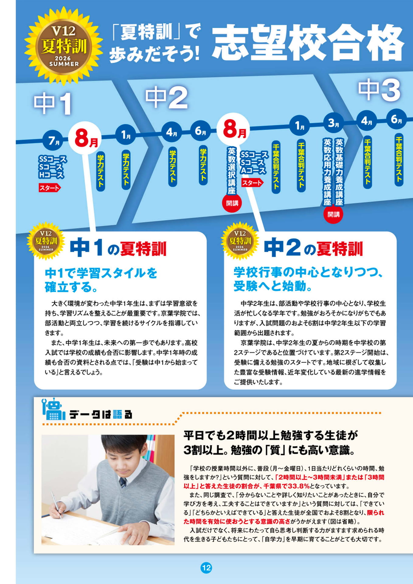 Page 12
