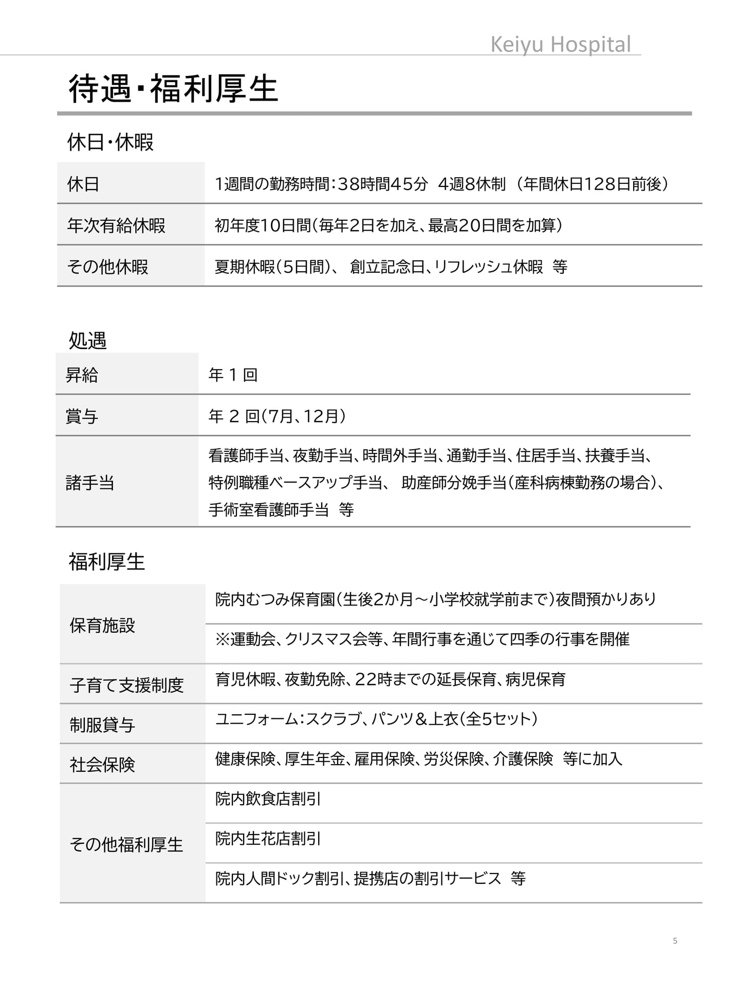 Page (追加)5