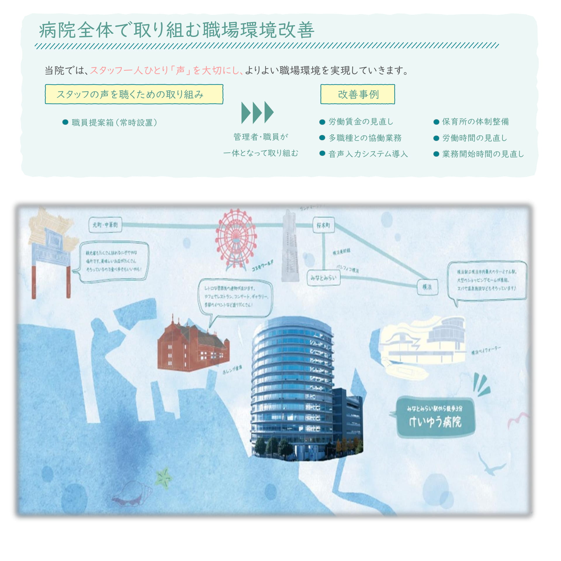 Page (追加)03