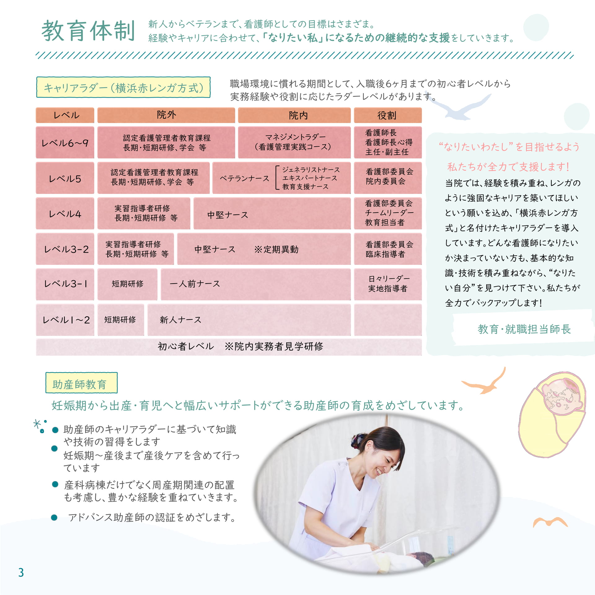 Page (追加)04