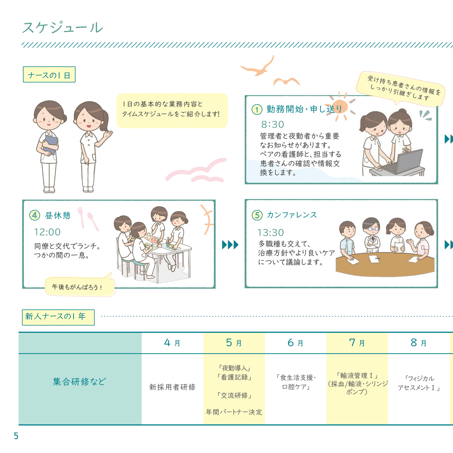 Page (追加)06