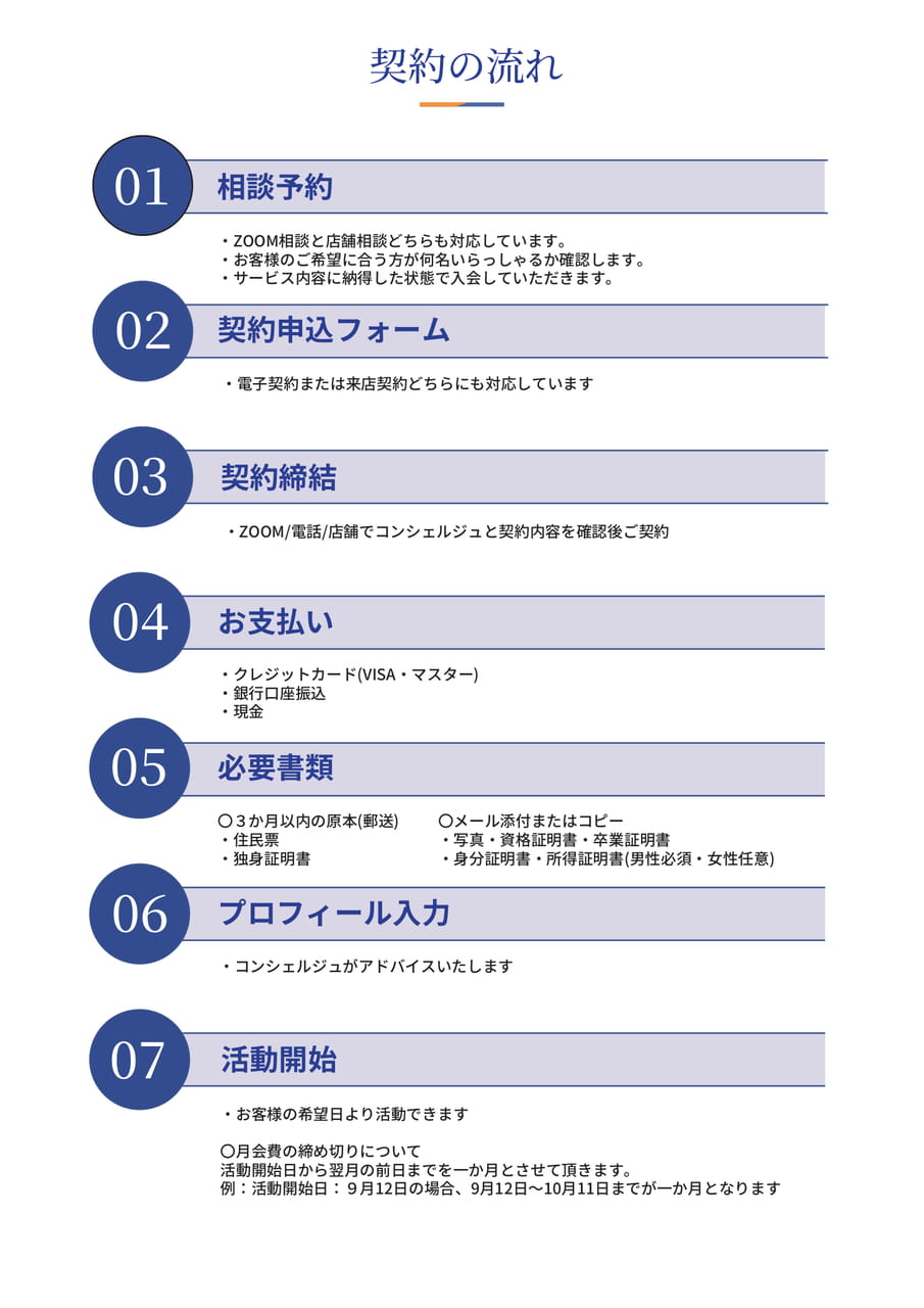 Page (追加)2