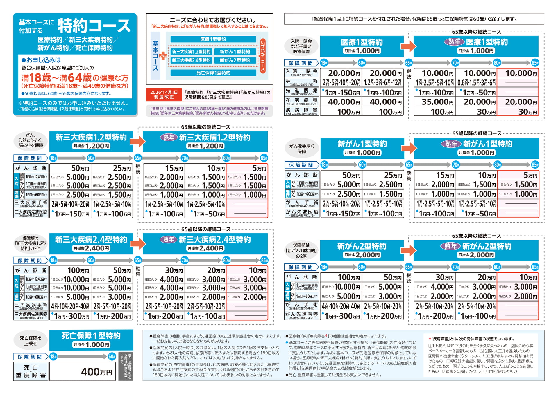 特約コース