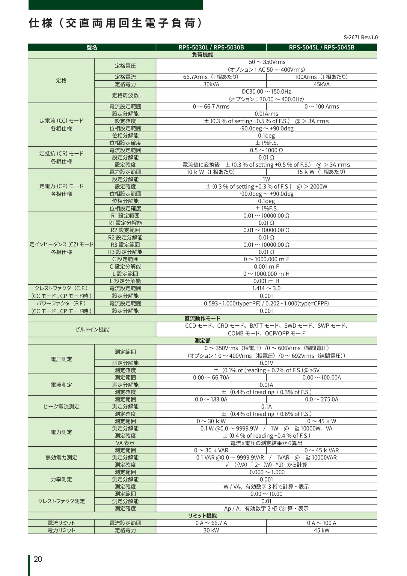 Page 20