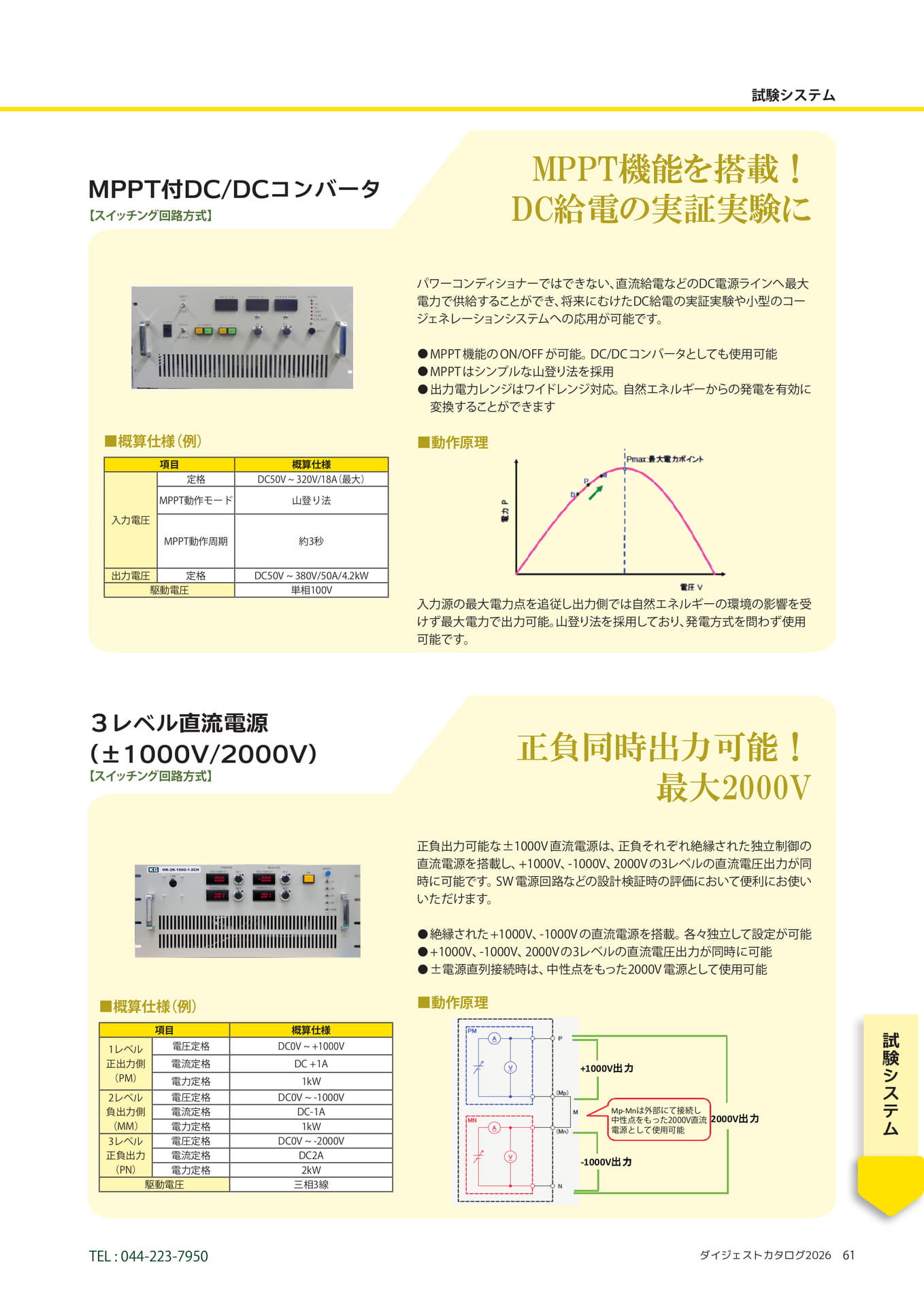 Page 61