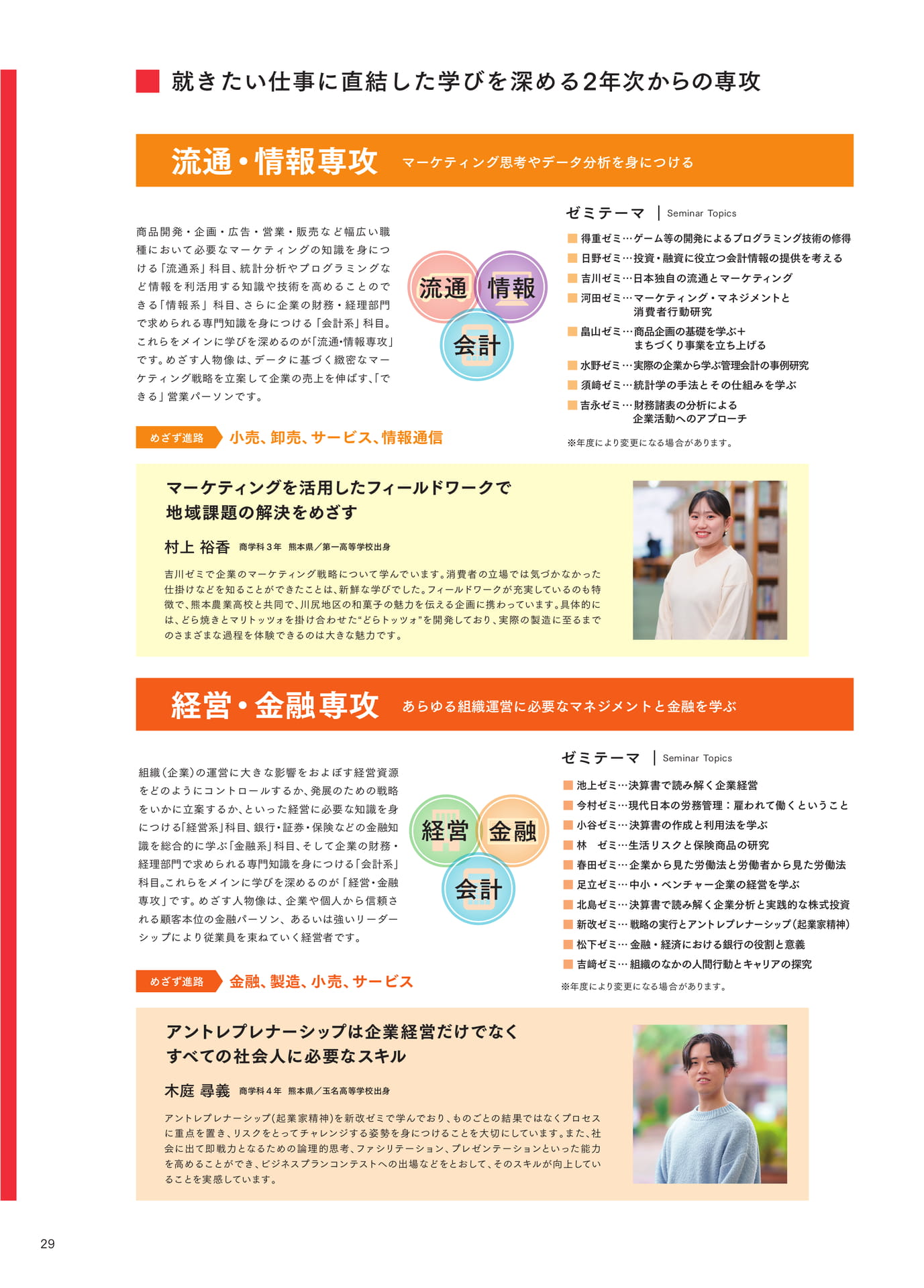 P029 (流通・情報専攻、経営・金融専攻)
