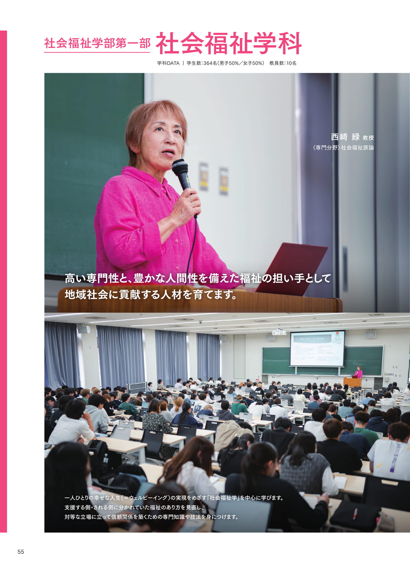 P055 社会福祉学科