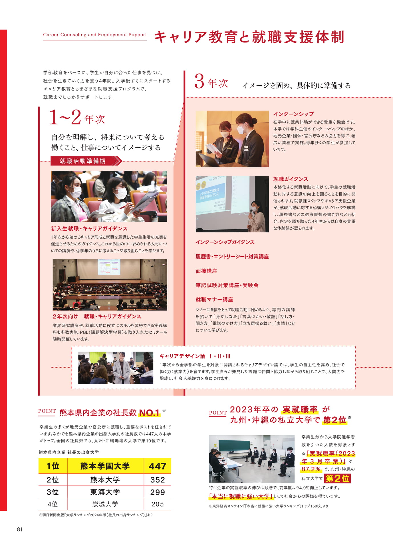P081 キャリア教育と就職支援体制