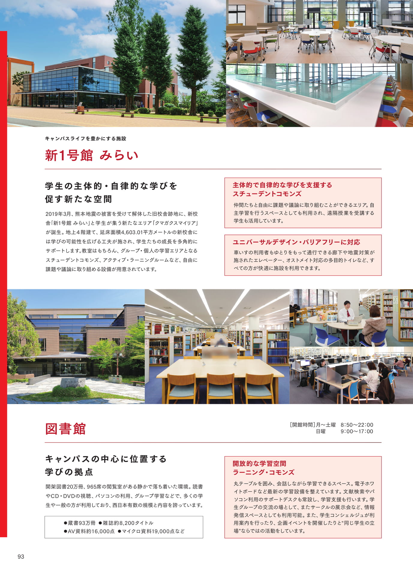 P093 施設紹介・福利厚生施設