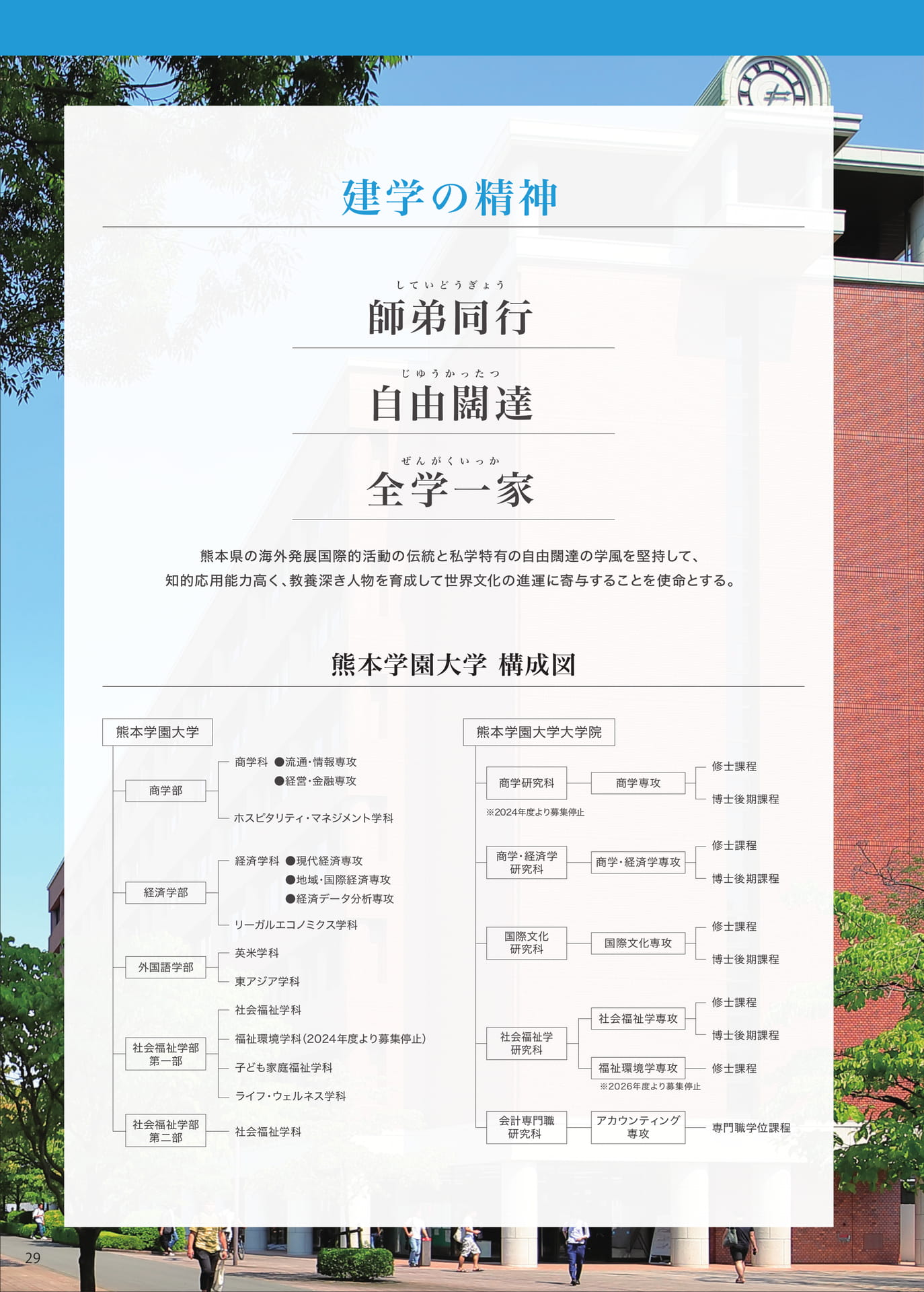 P029 建学の精神