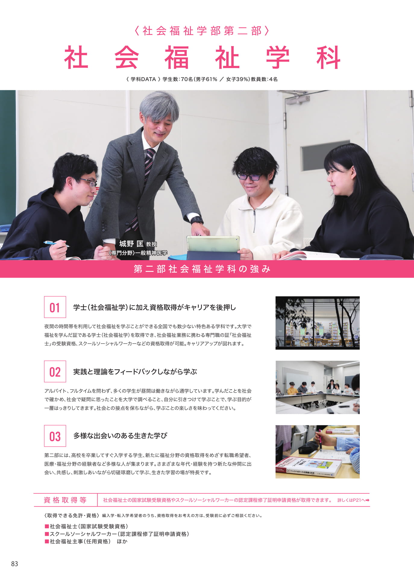 P083 第二部 社会福祉学科