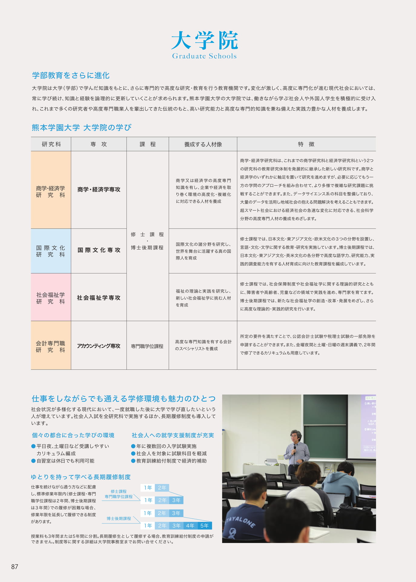 P087 大学院