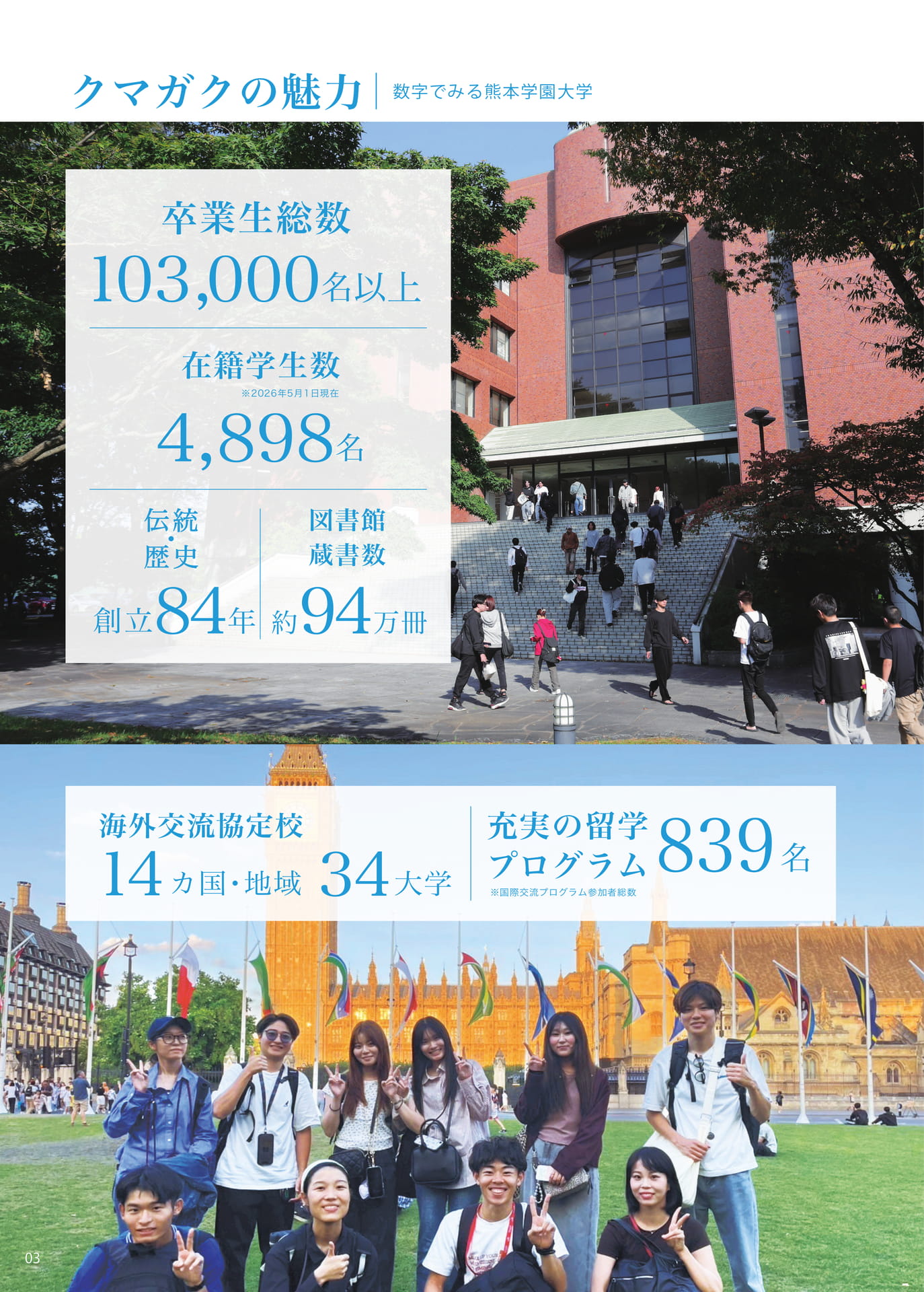 P003　クマガクの魅力