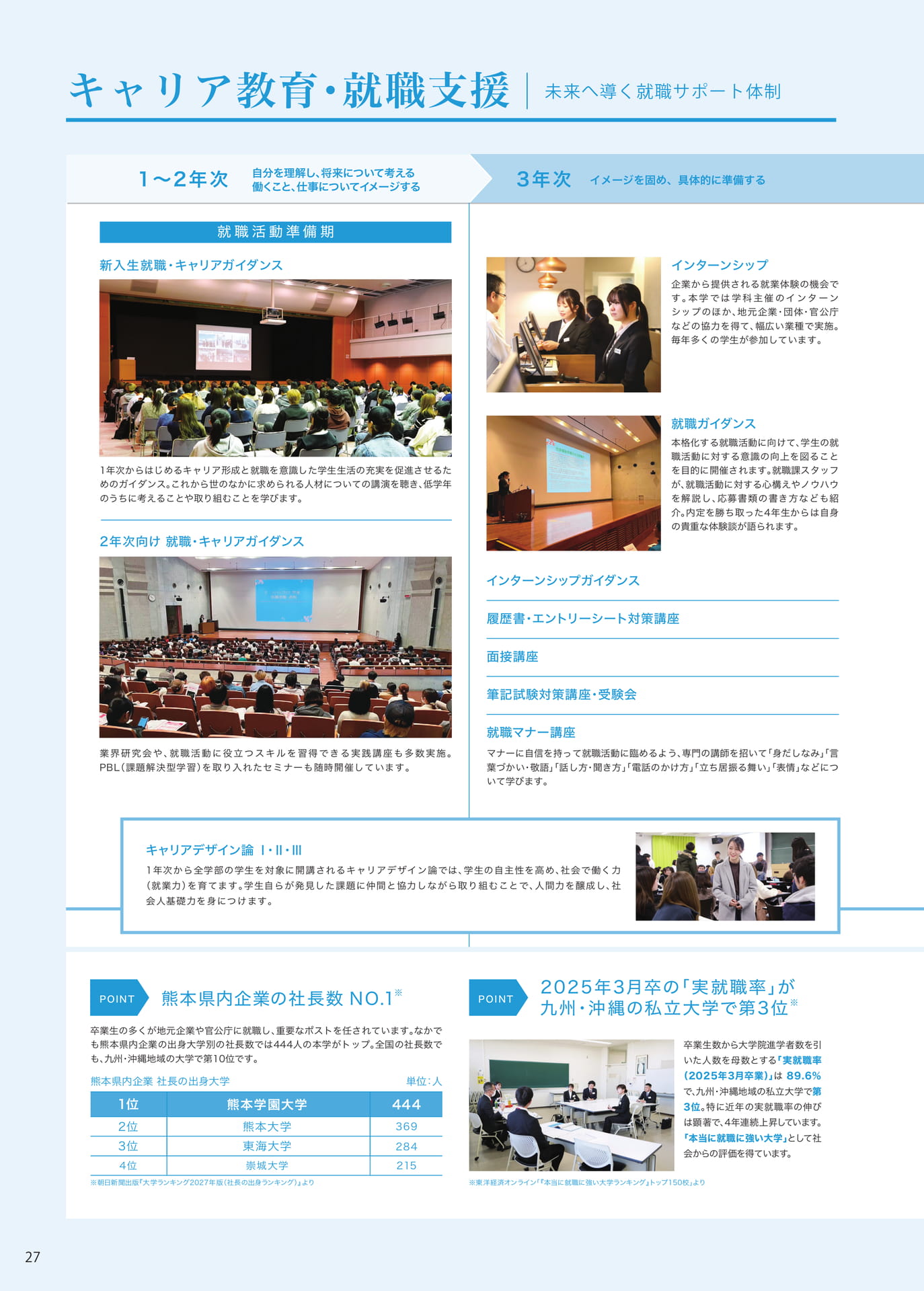 P027　キャリア教育・就職支援
