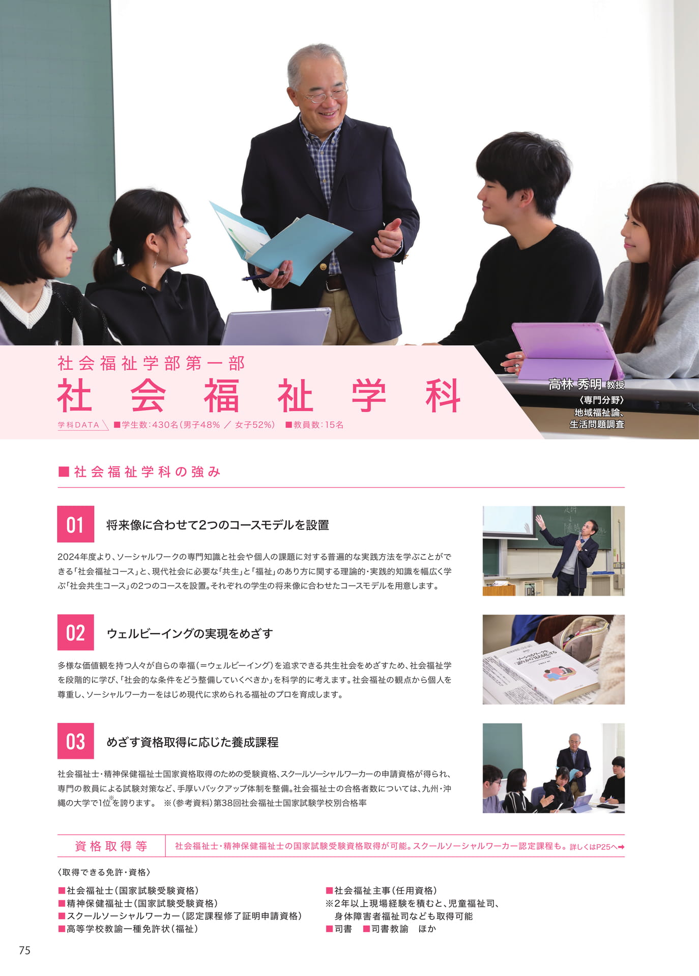 P075　第一部社会福祉学科
