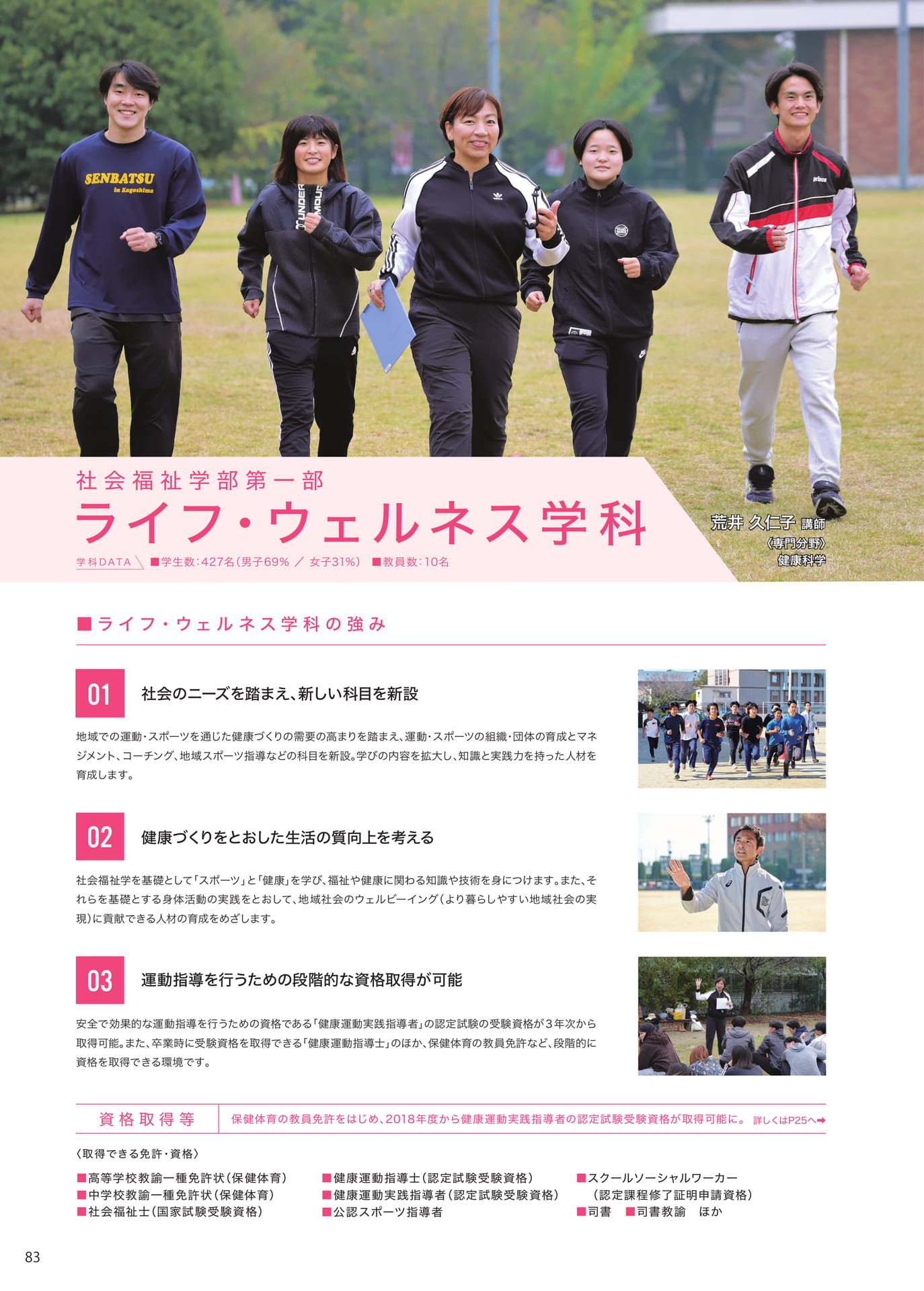 P083　ライフ・ウェルネス学科