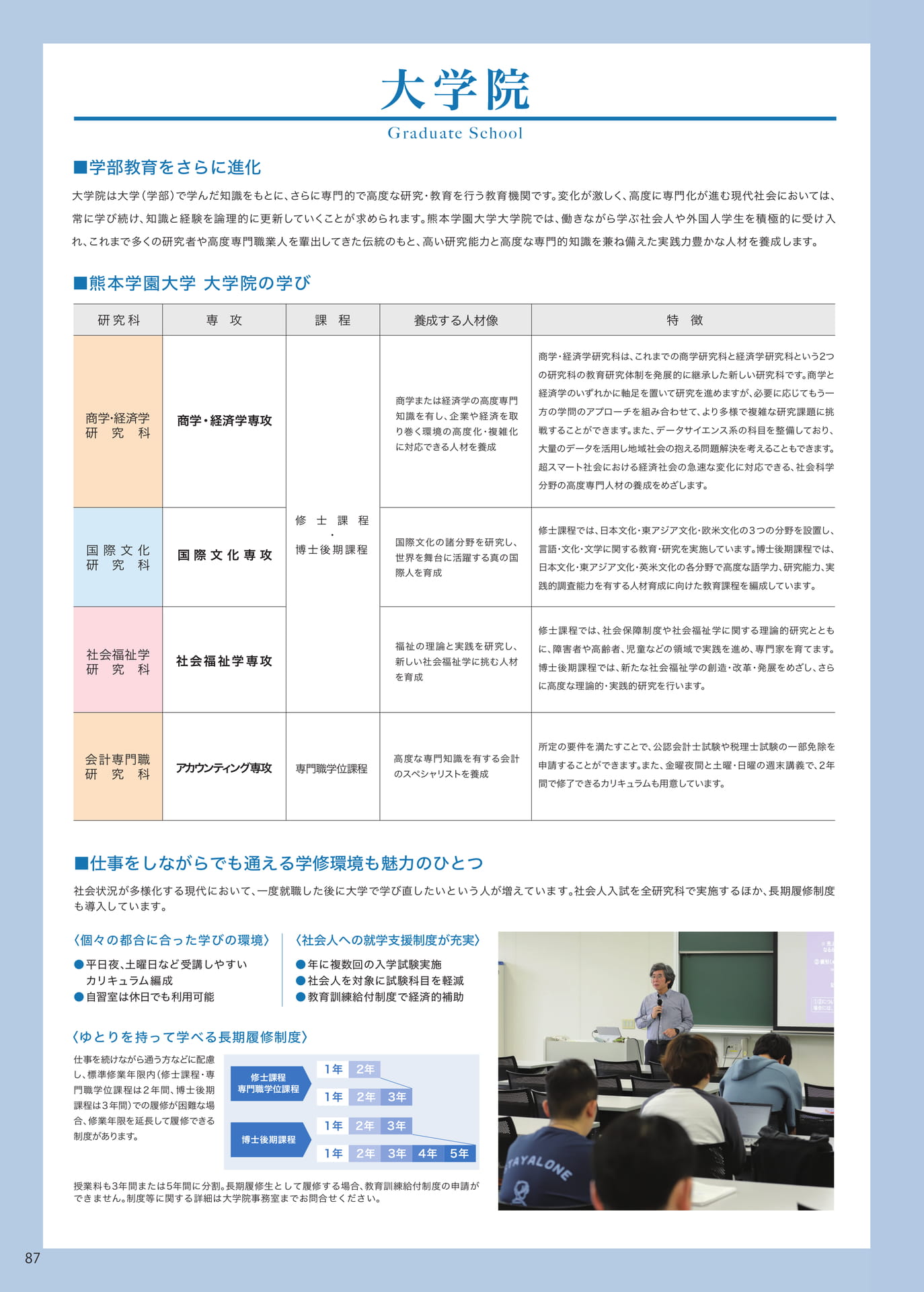 P087　大学院