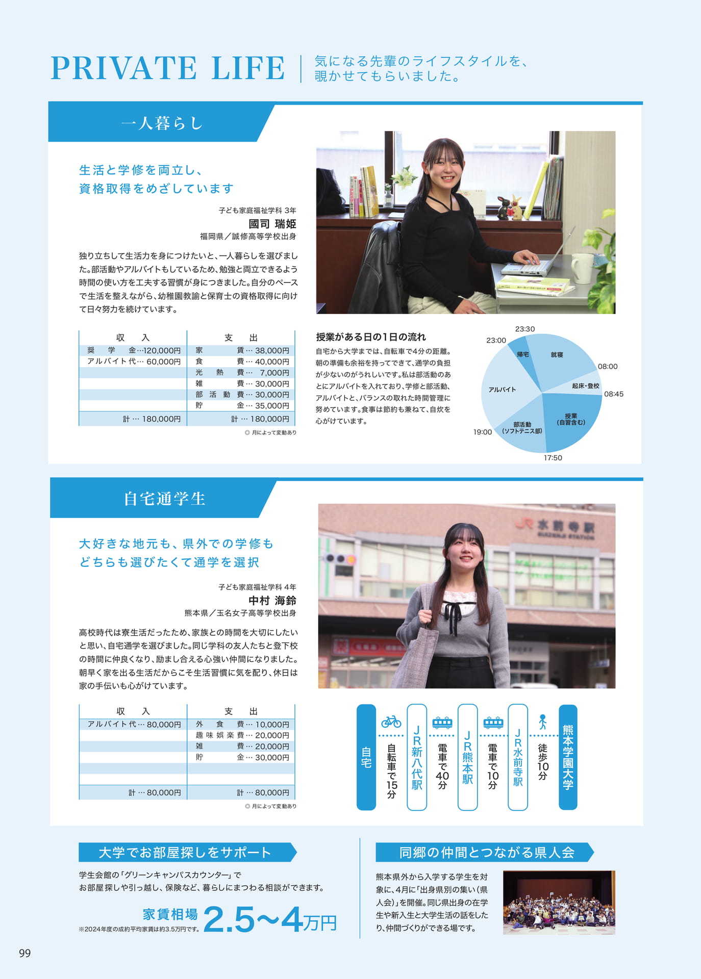 P099　プライベートライフ・寮