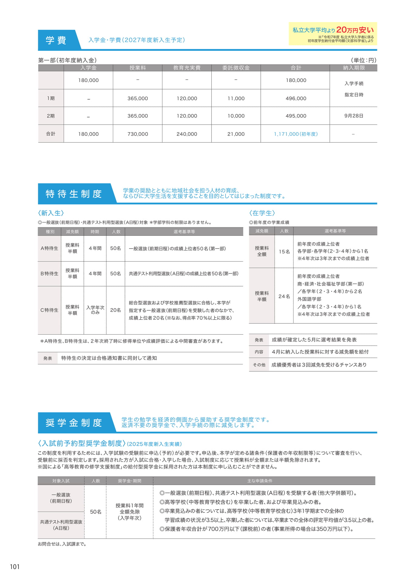 P101　学費・特待生制度・奨学金制度