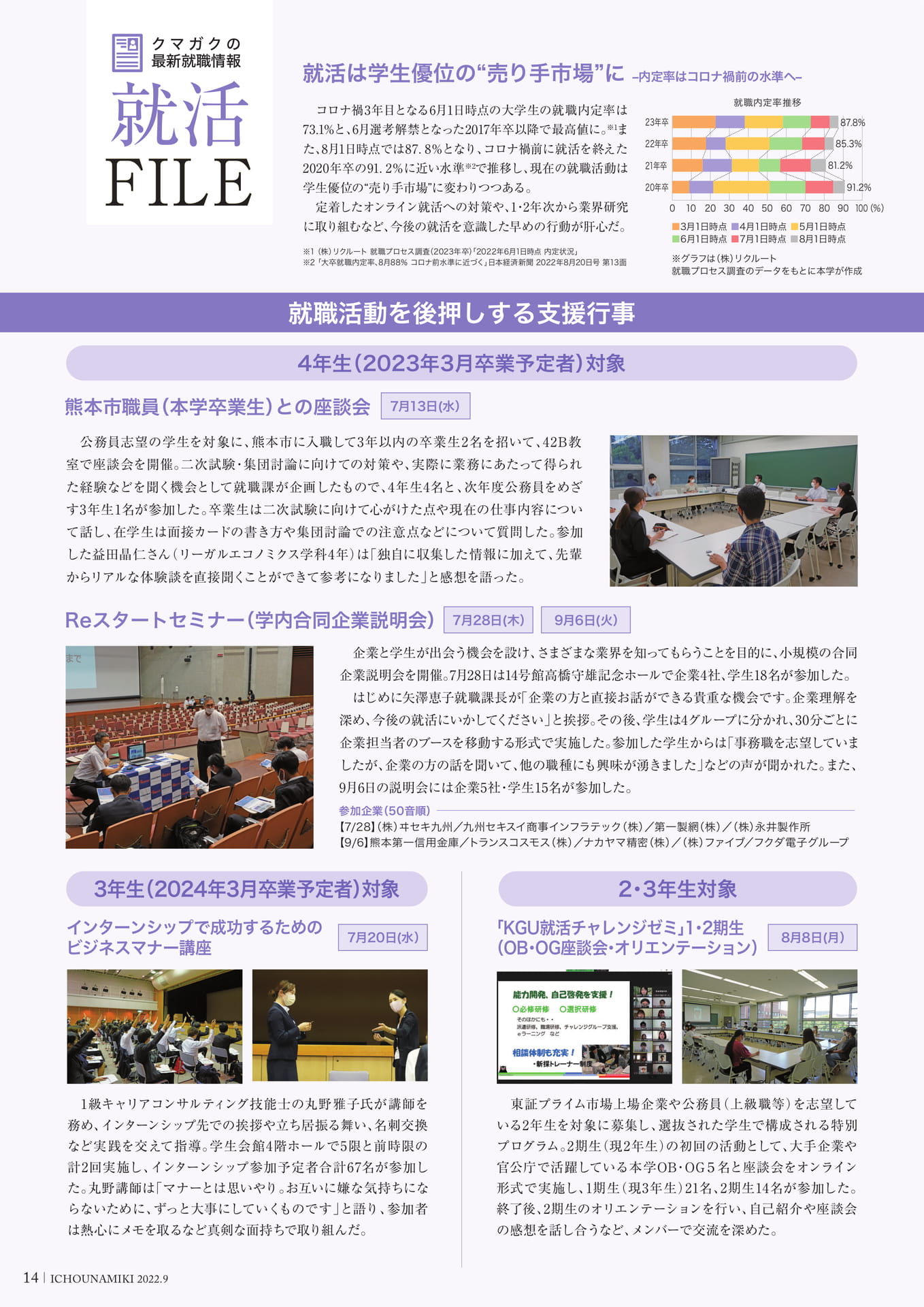 P14_就活FILE
