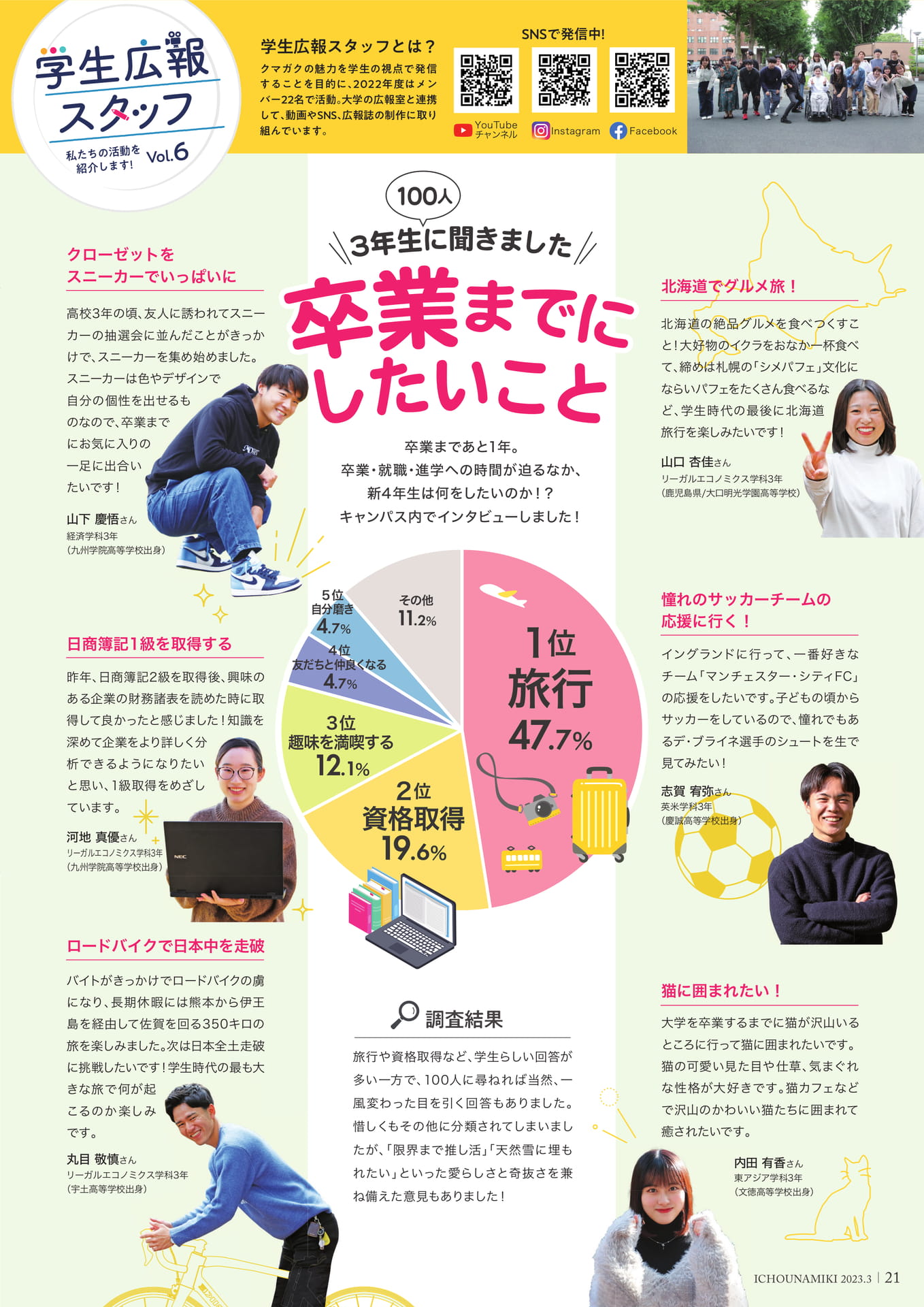 P21_学生広報スタッフ