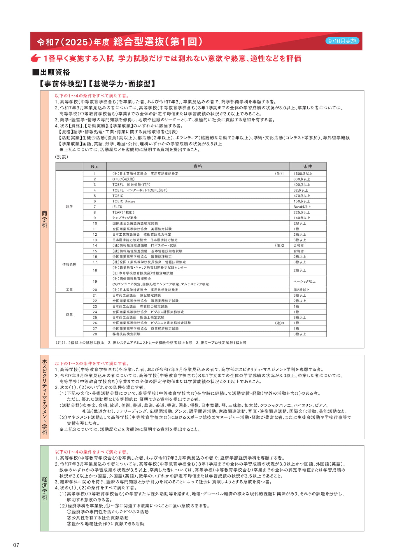 P07 総合型選抜(第1回)