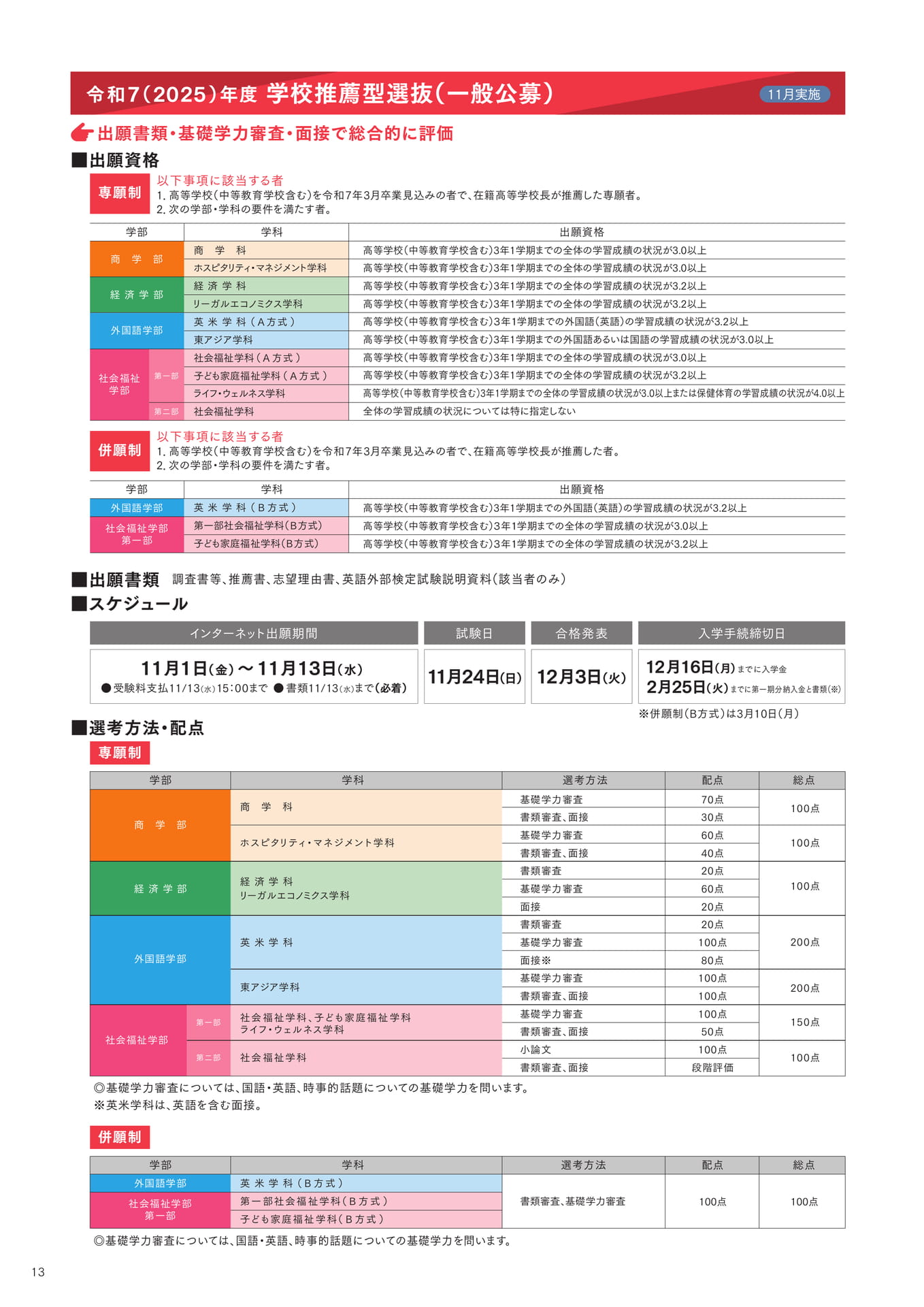 P13 学校推薦型選抜(一般公募)