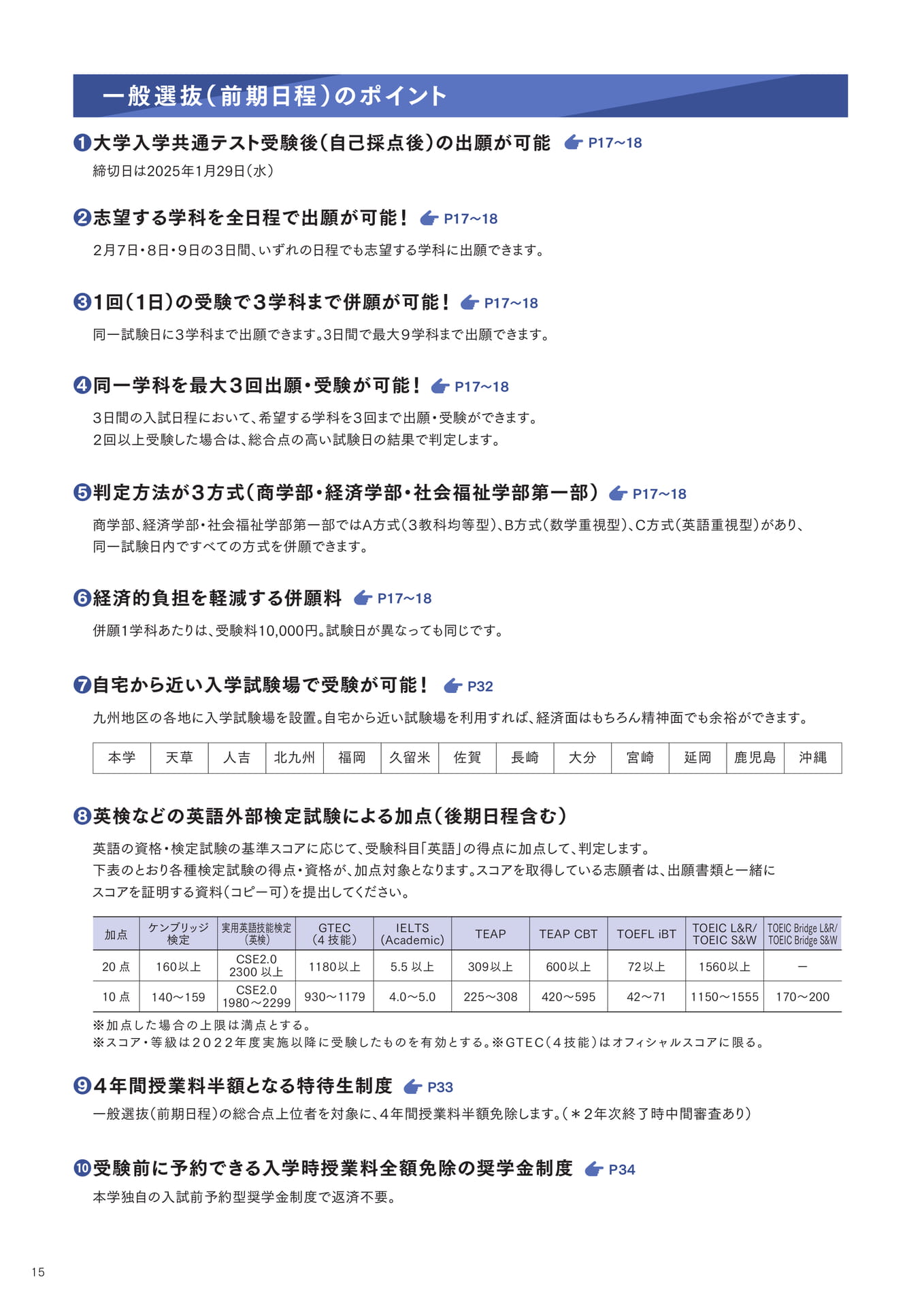 P15 各選抜のポイント