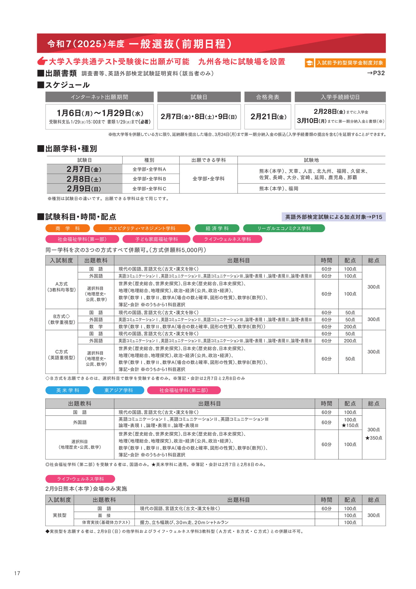 P17 一般選抜(前期日程)