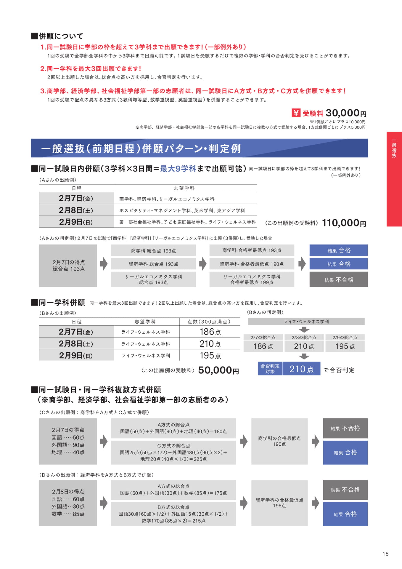 P18 一般選抜(前期日程)併願パターン・判定例