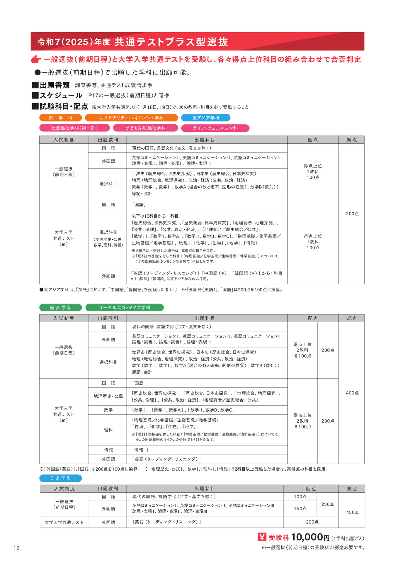 P19 共通テストプラス型選抜