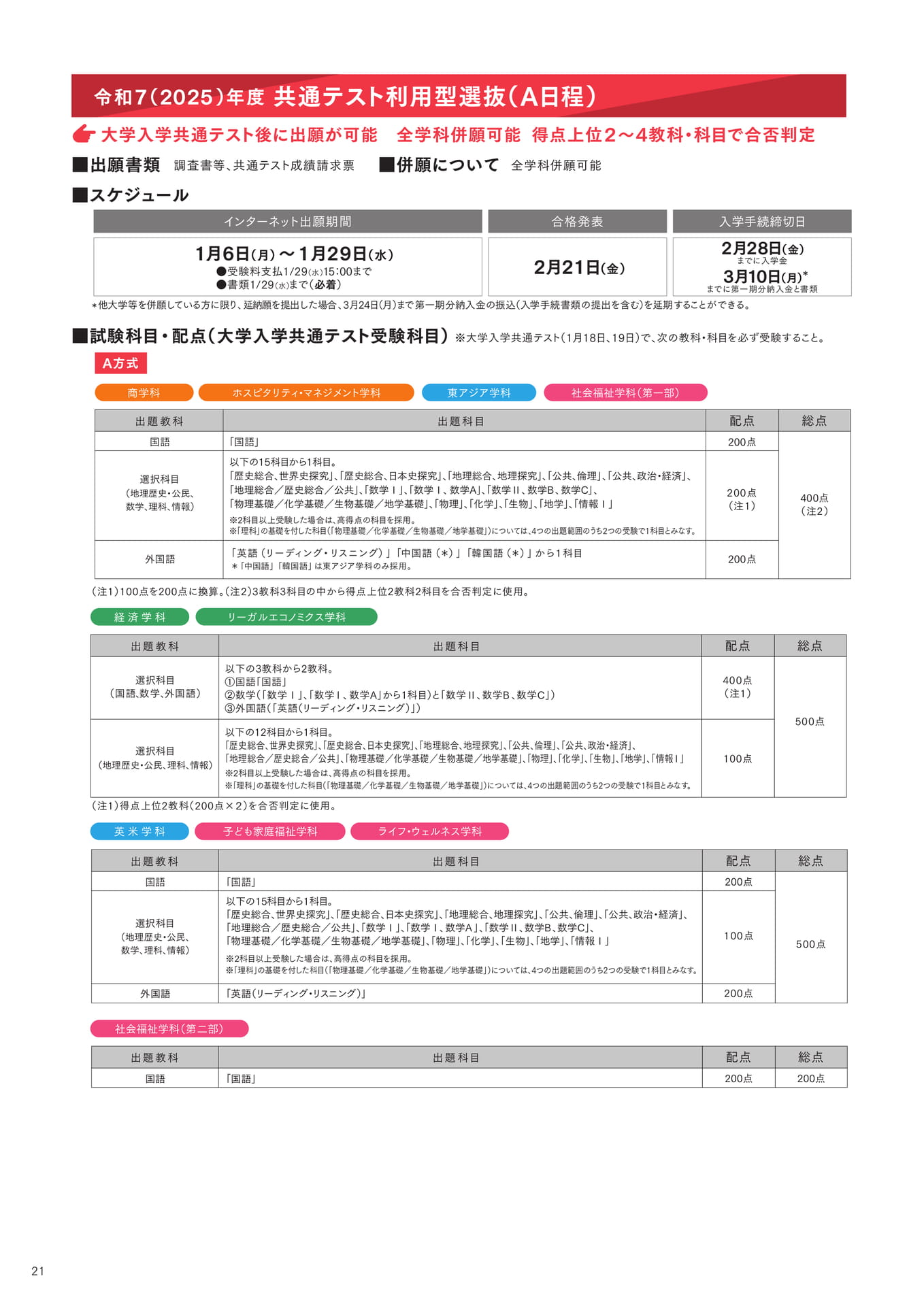 P21 共通テスト利用型選抜(A日程)