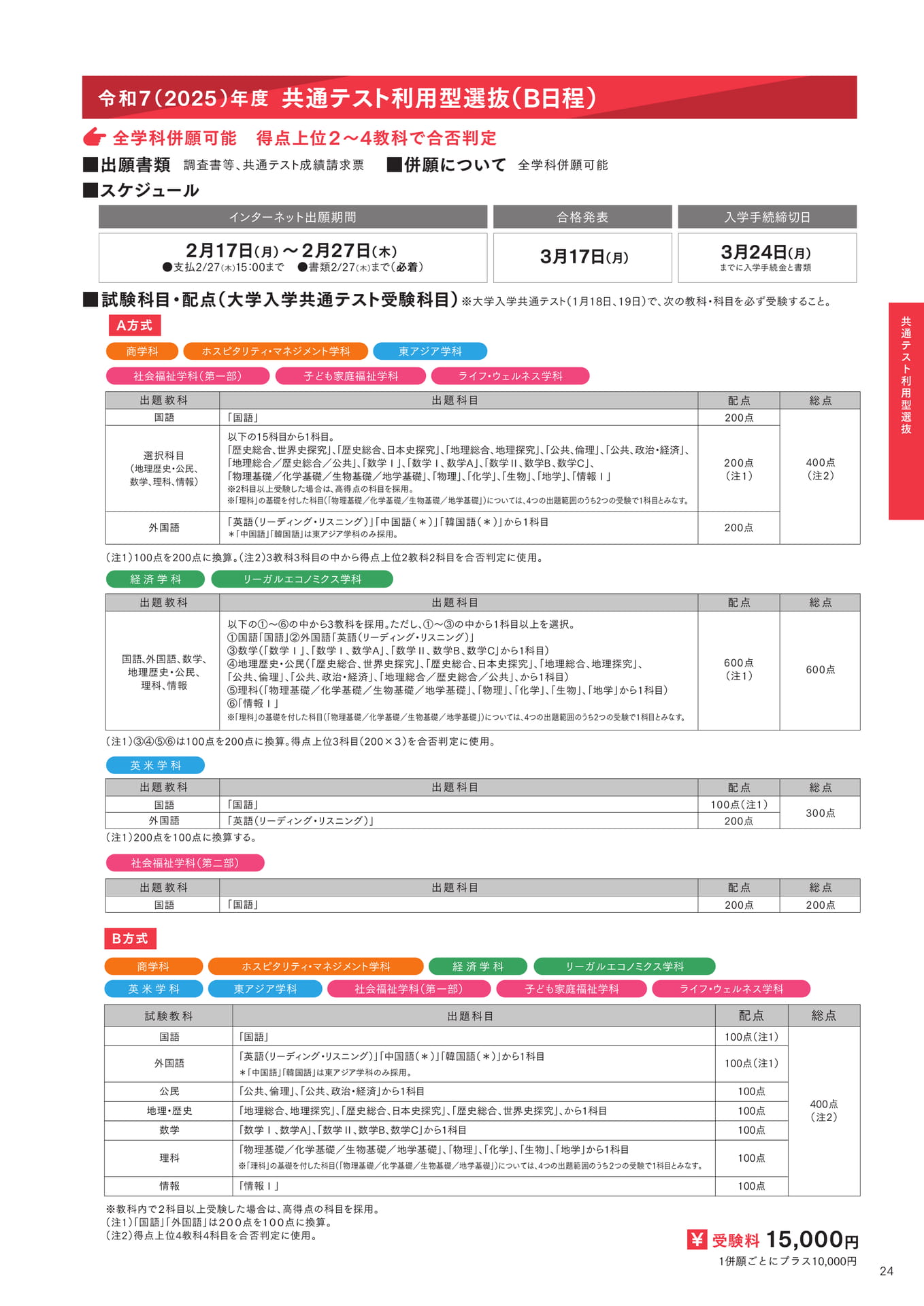P24 共通テスト利用型選抜(B日程)