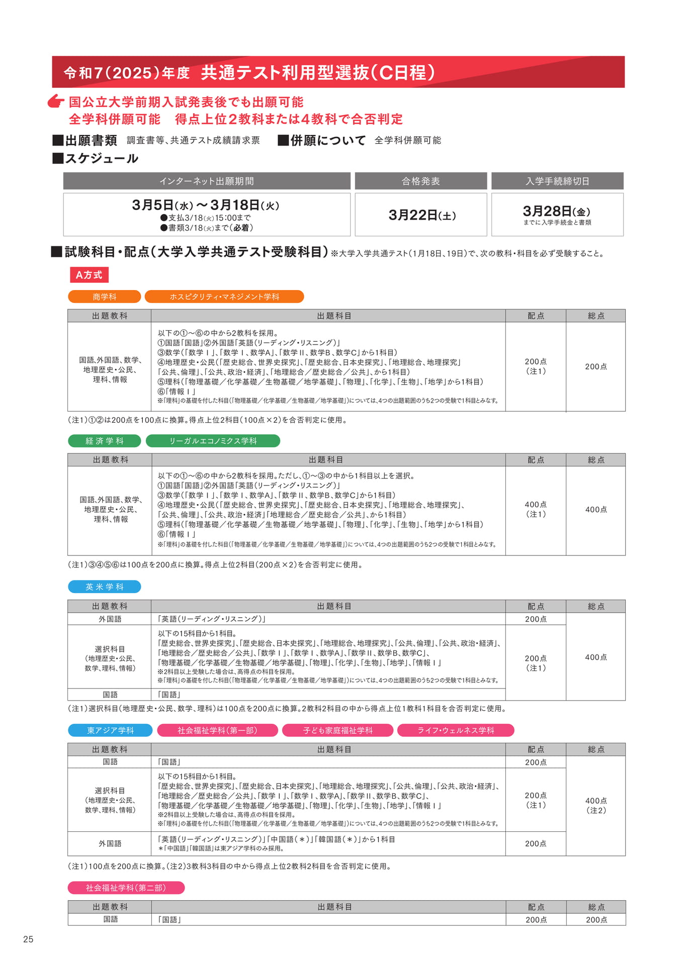 P25 共通テスト利用型選抜(C日程)